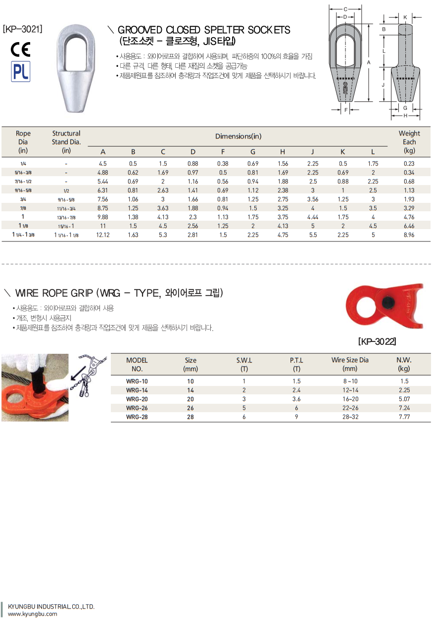 kp-3021-3022