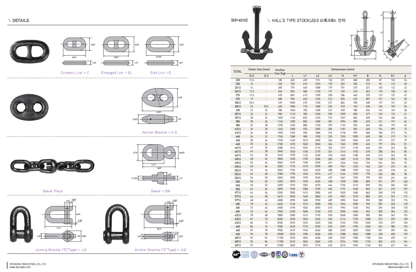 kp-4010-hall